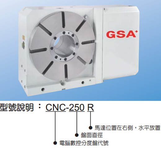 加工中心第四軸圖片及型號說明