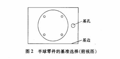 CNC加工中心加工模具